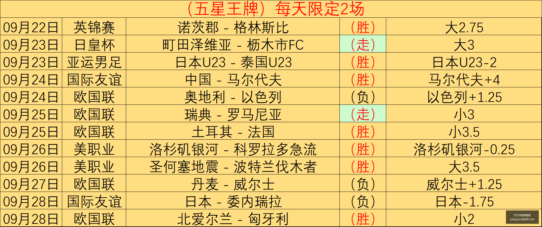 穆勒展望,半决赛晋级,机会犹存,2026正规百家乐平台官网,2026正规百家乐平台App下载,2026正规百家乐平台网页版,2026正规百家乐平台极速登录,2026正规百家乐平台全站服务
